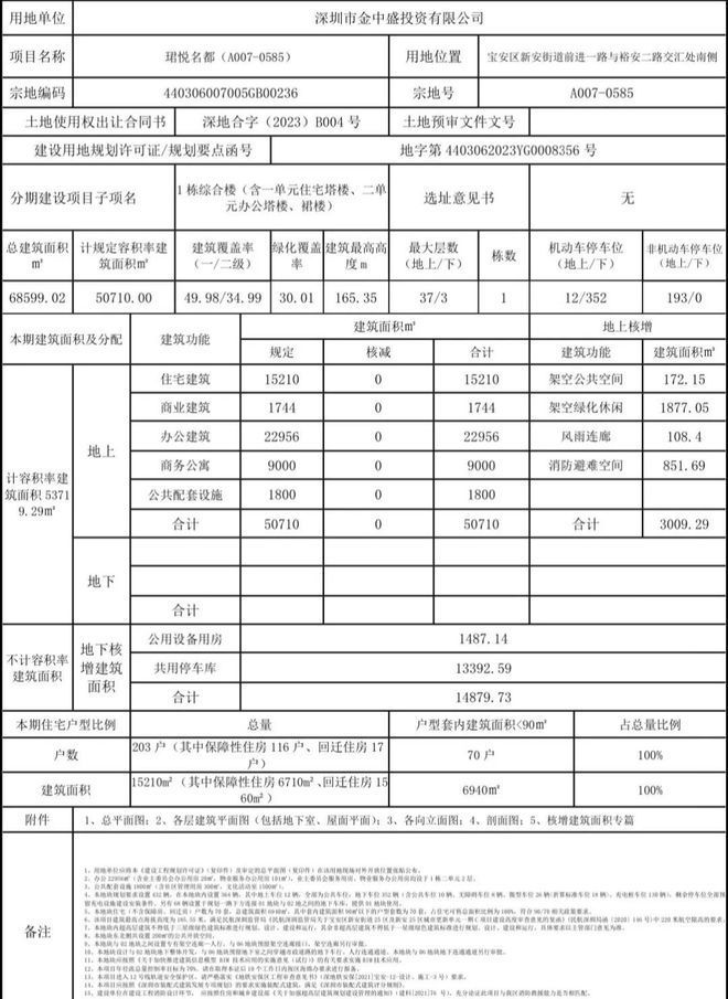 深圳龙华98场_深圳犬马之家入口