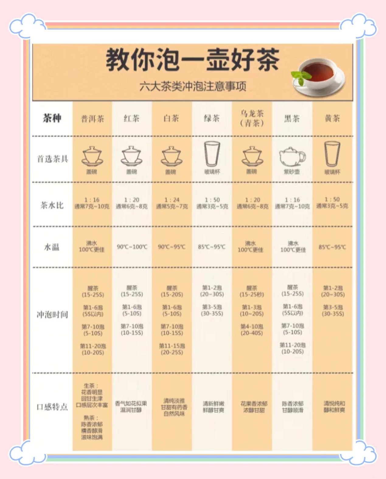 深圳品茶喝茶资源预约